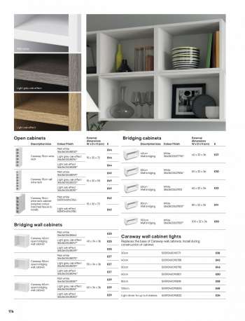 thumbnail - Kitchen cupboards, surfaces, shelves, cupboards