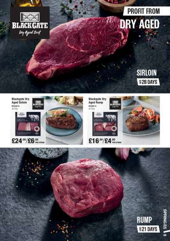thumbnail - Sirloin steak