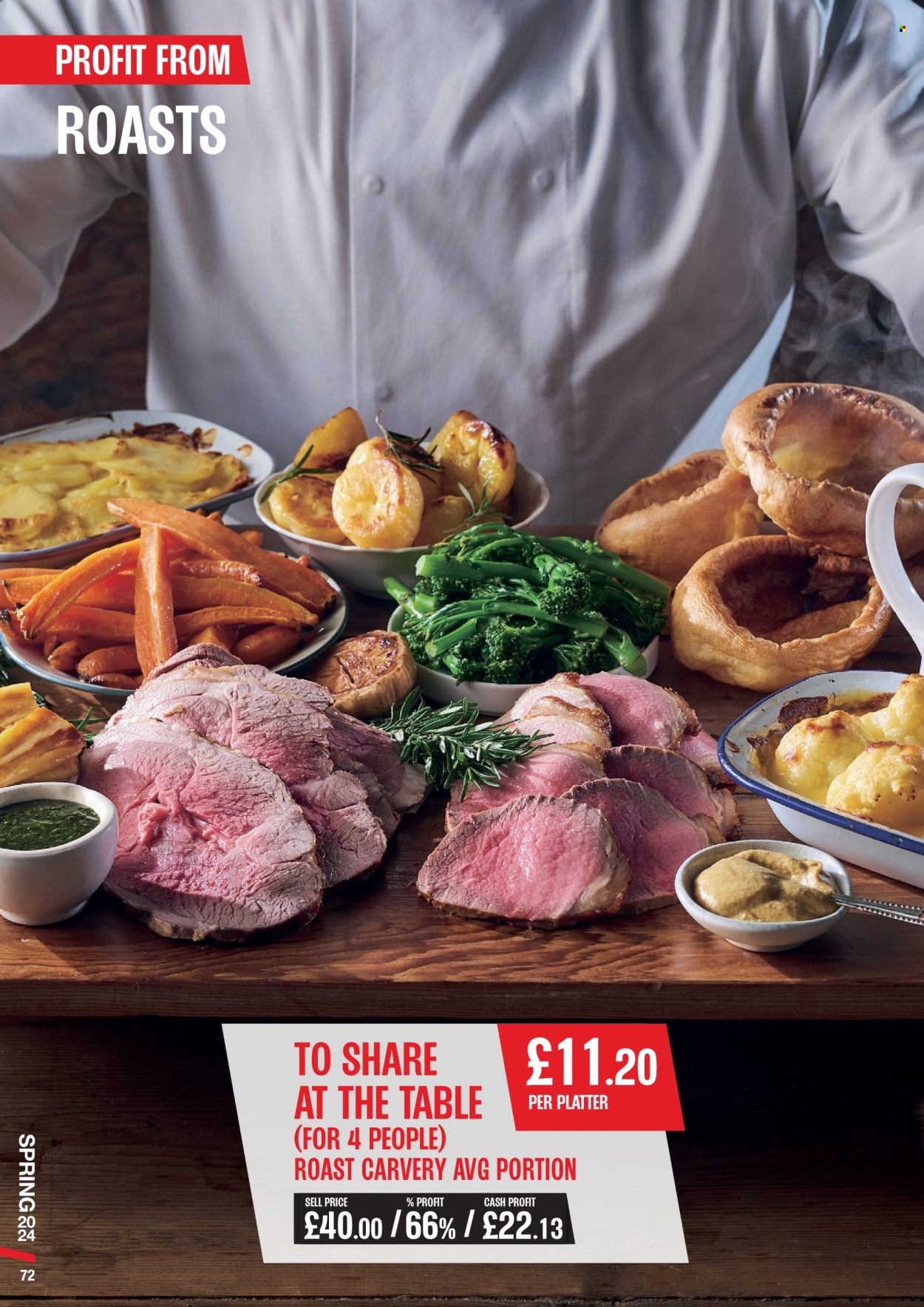 thumbnail - Makro offer  - 06/03/2024 - 28/05/2024 - Sales products - roast, platters. Page 72.