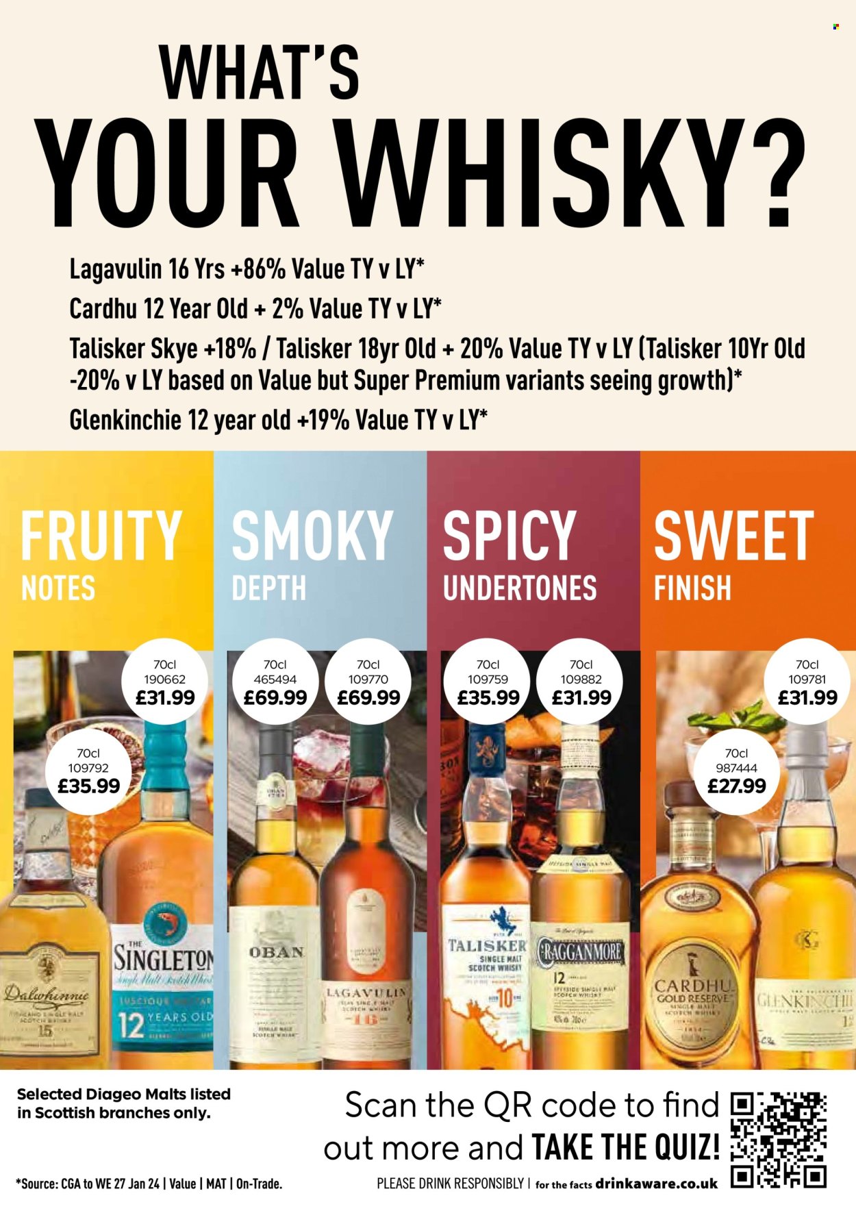 thumbnail - Bestway offer  - 26/04/2024 - 20/06/2024 - Sales products - alcohol, scotch whisky, whisky. Page 28.