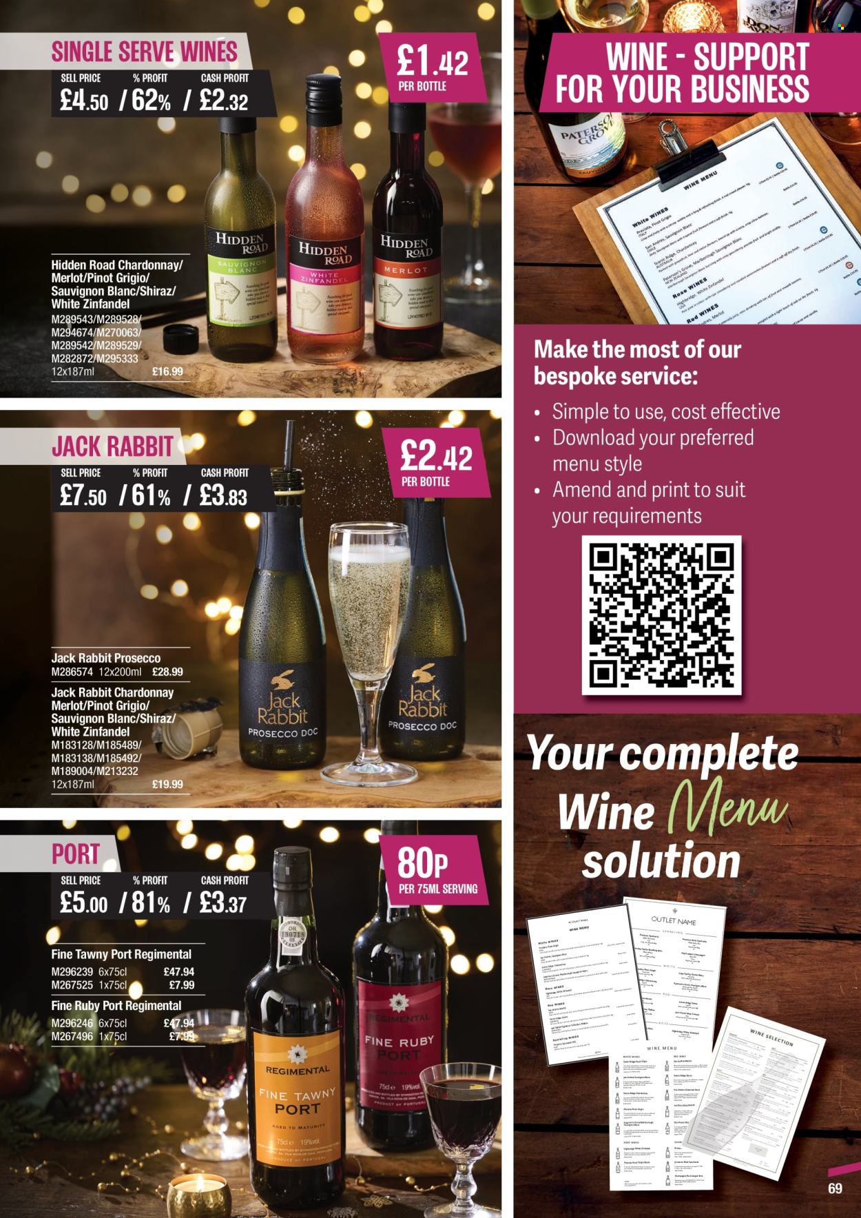 Makro offer - 10/10/2024 - 07/01/2025. Page 1