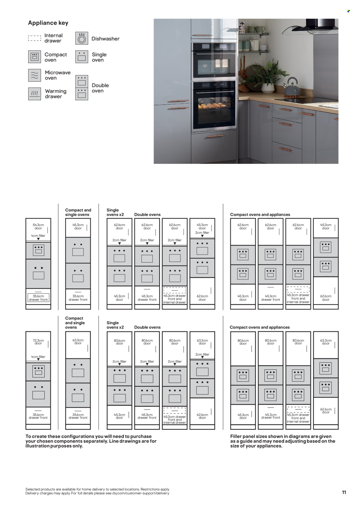 B&Q offer. Page 1