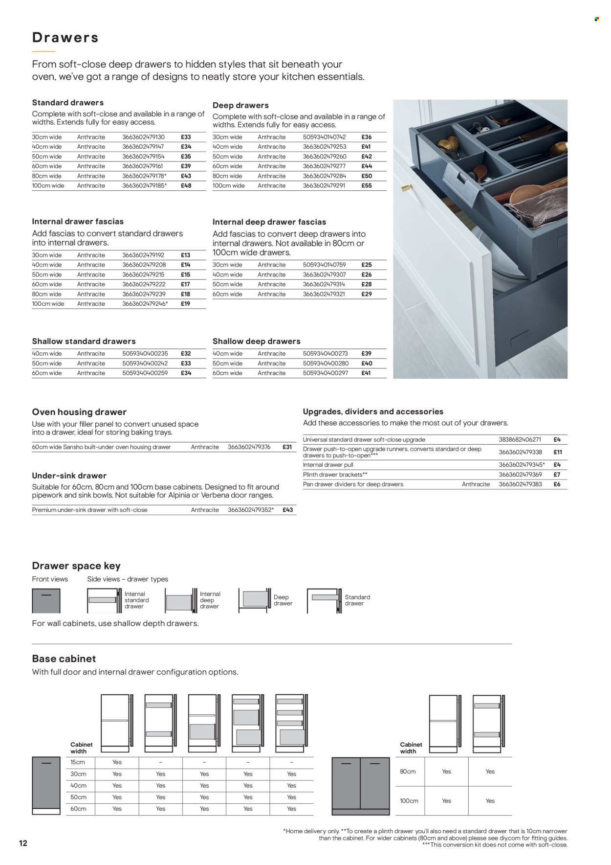 B&Q offer. Page 1