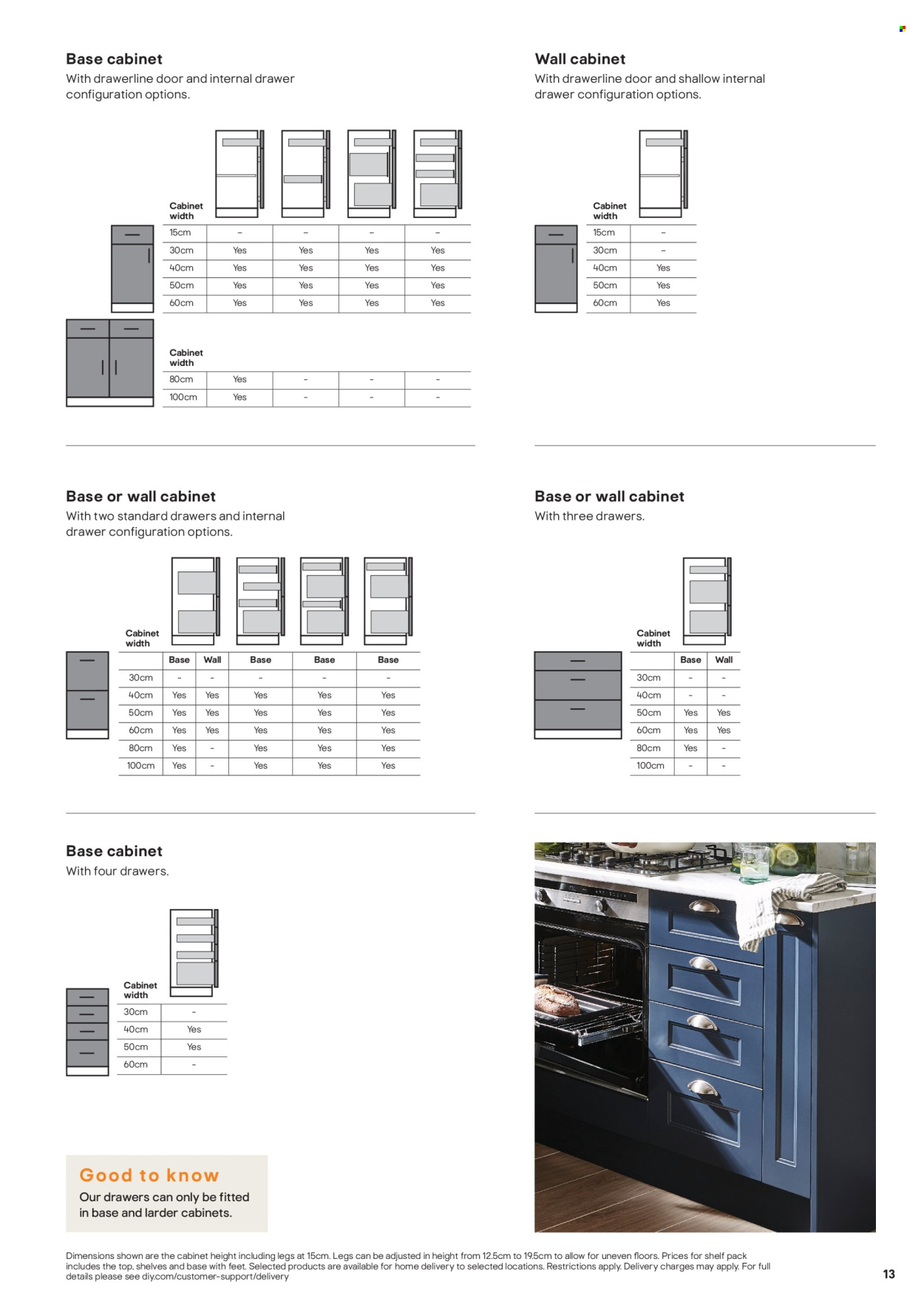 B&Q offer. Page 1