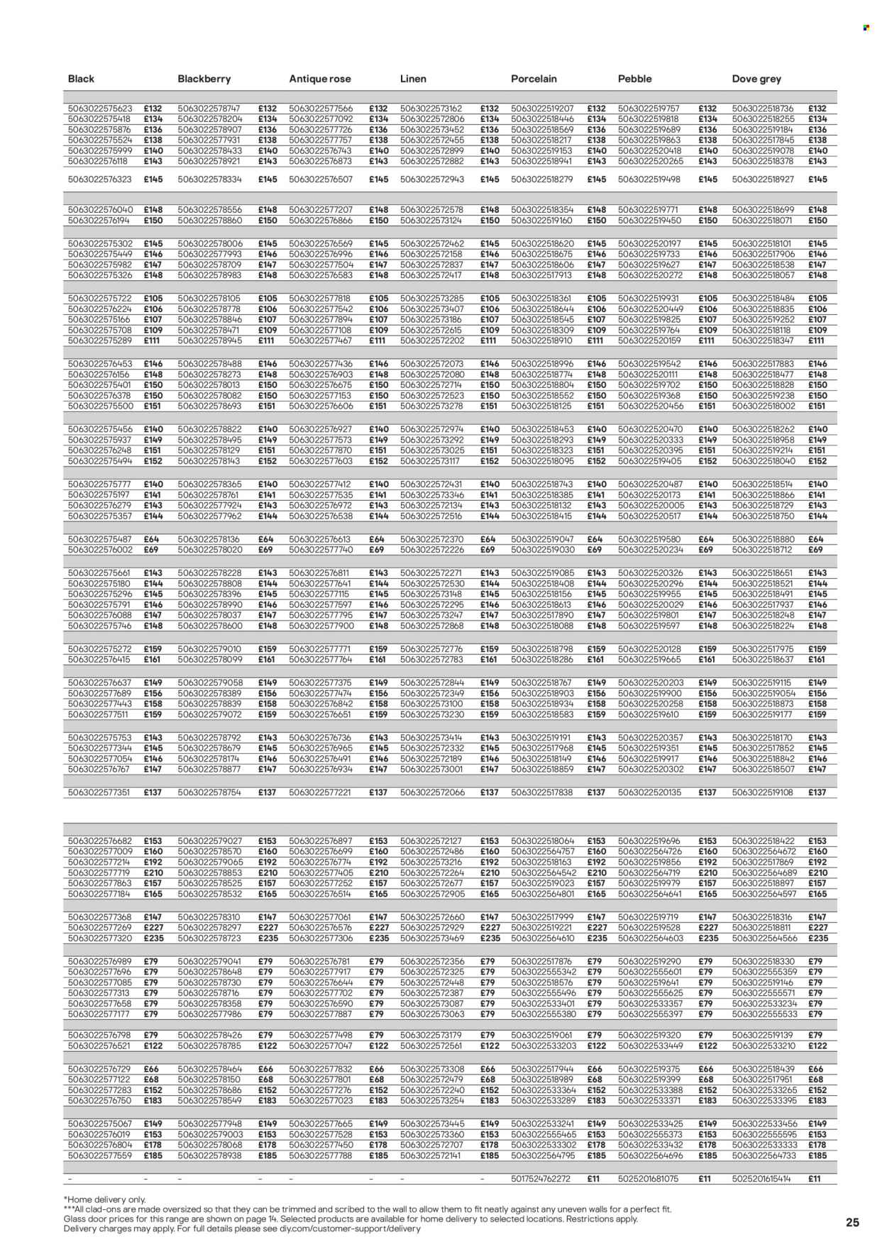 B&Q offer. Page 1