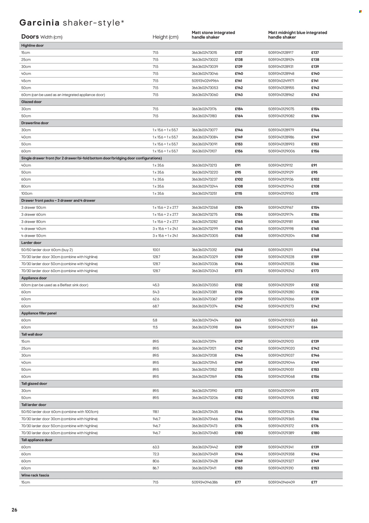 B&Q offer. Page 1