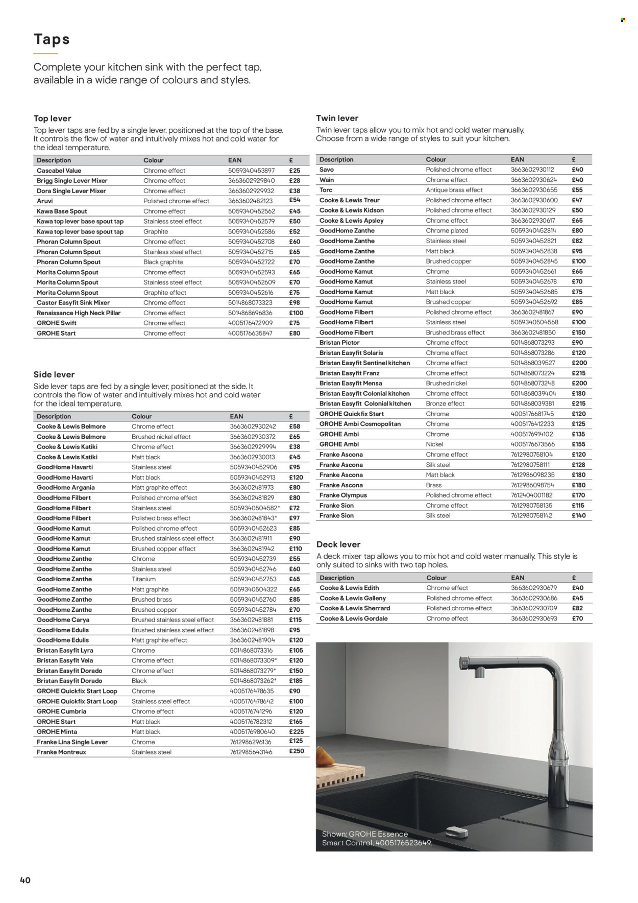 B&Q offer. Page 1