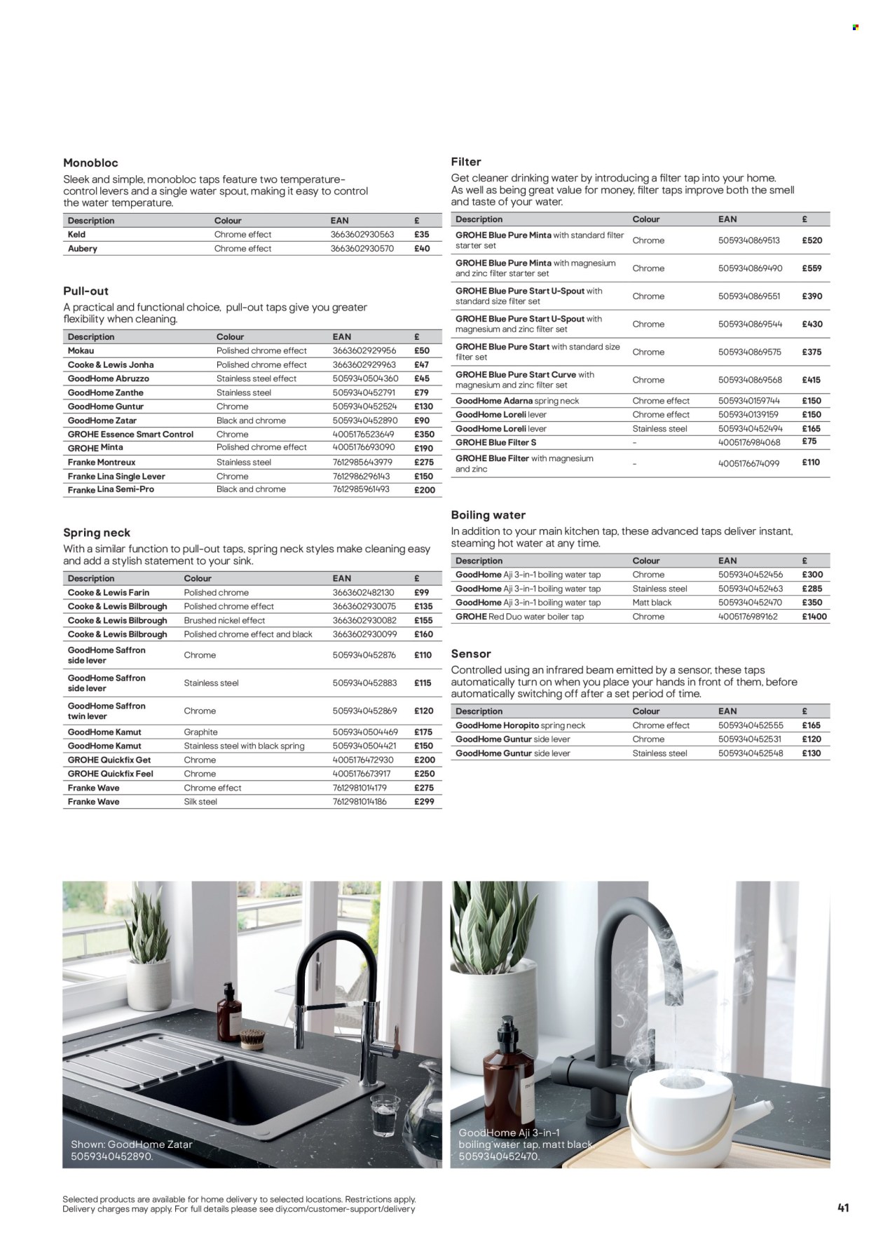B&Q offer. Page 1