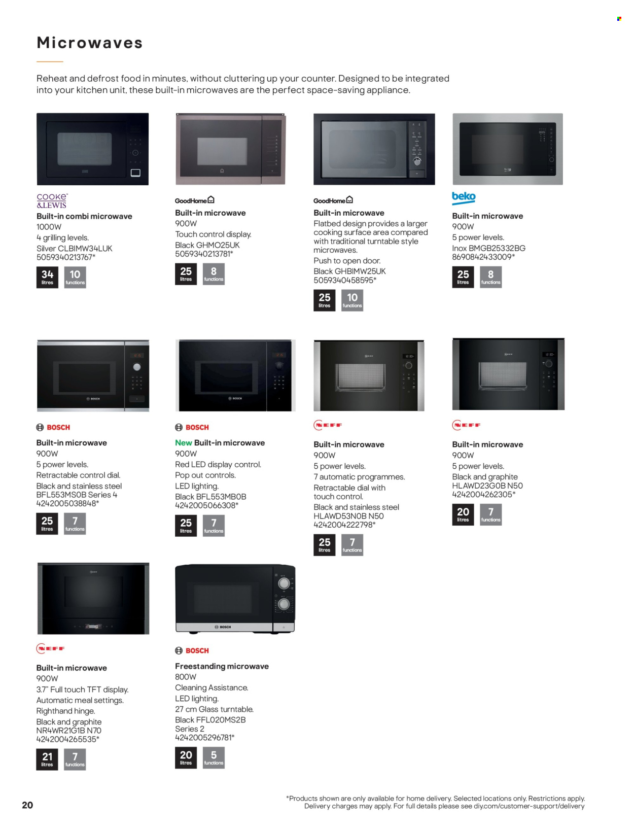B&Q offer. Page 1