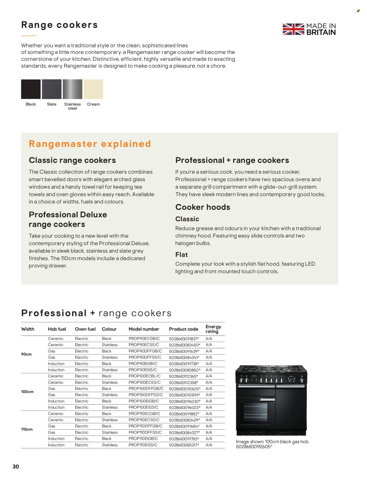 B&Q offer. Page 1