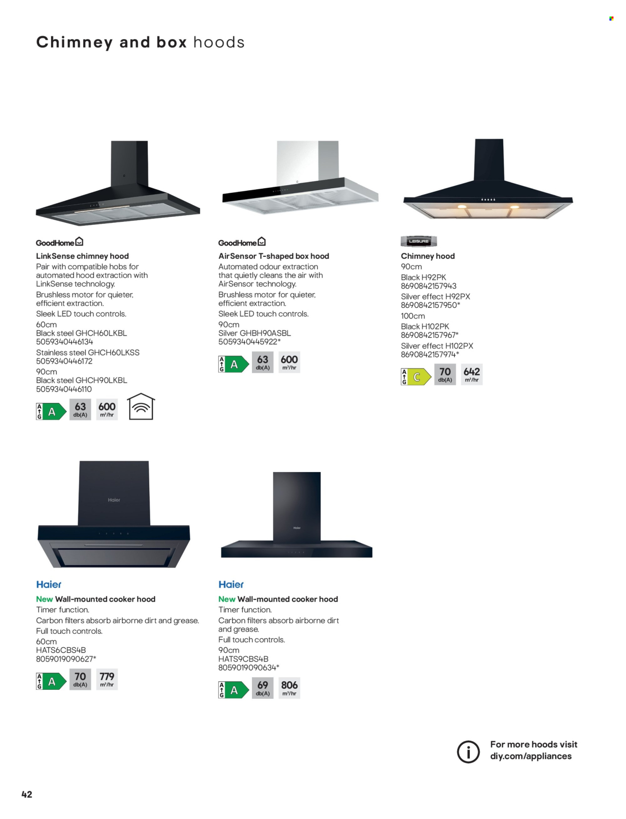 B&Q offer. Page 1