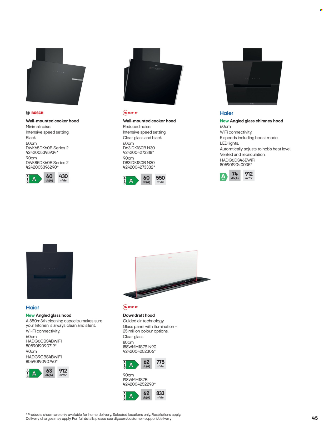 B&Q offer. Page 1