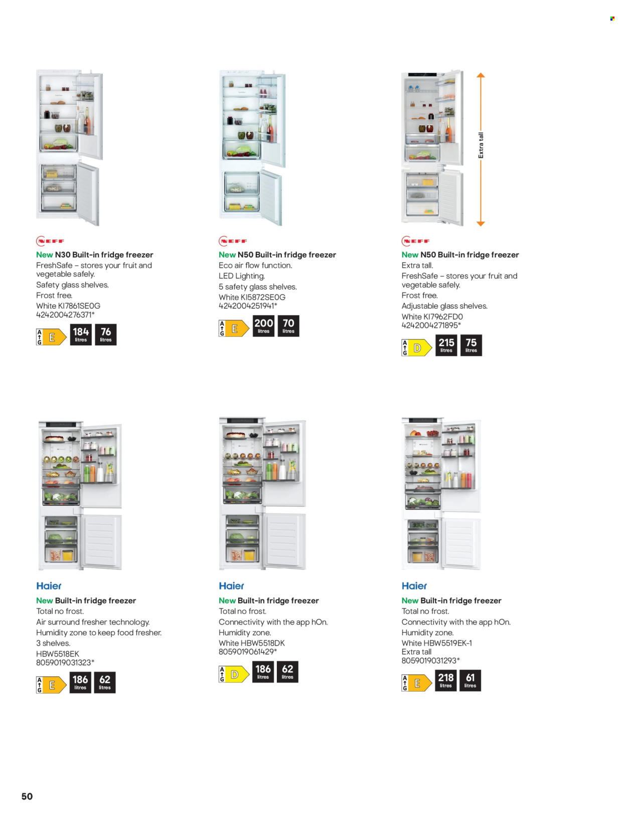 B&Q offer. Page 1
