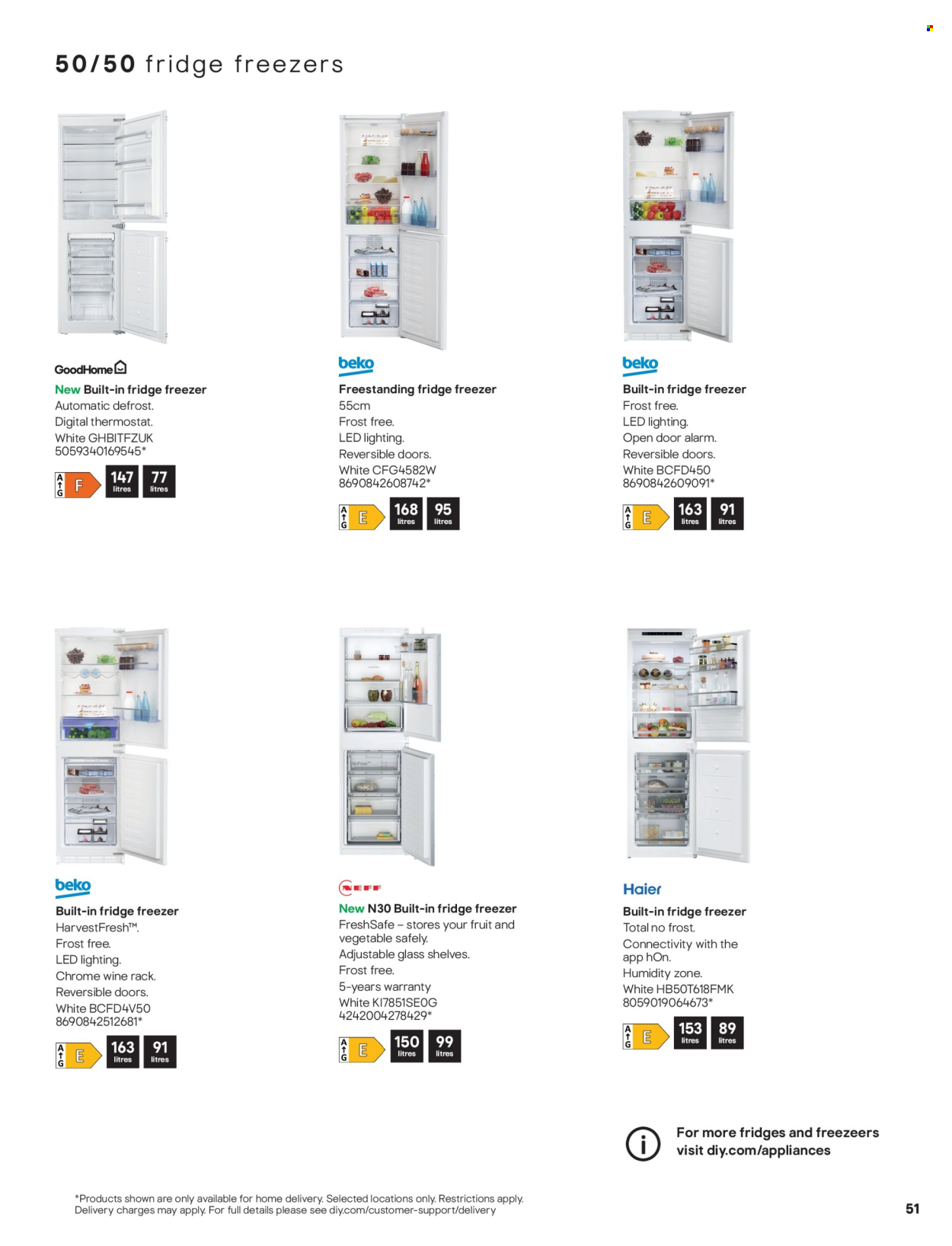 B&Q offer. Page 1