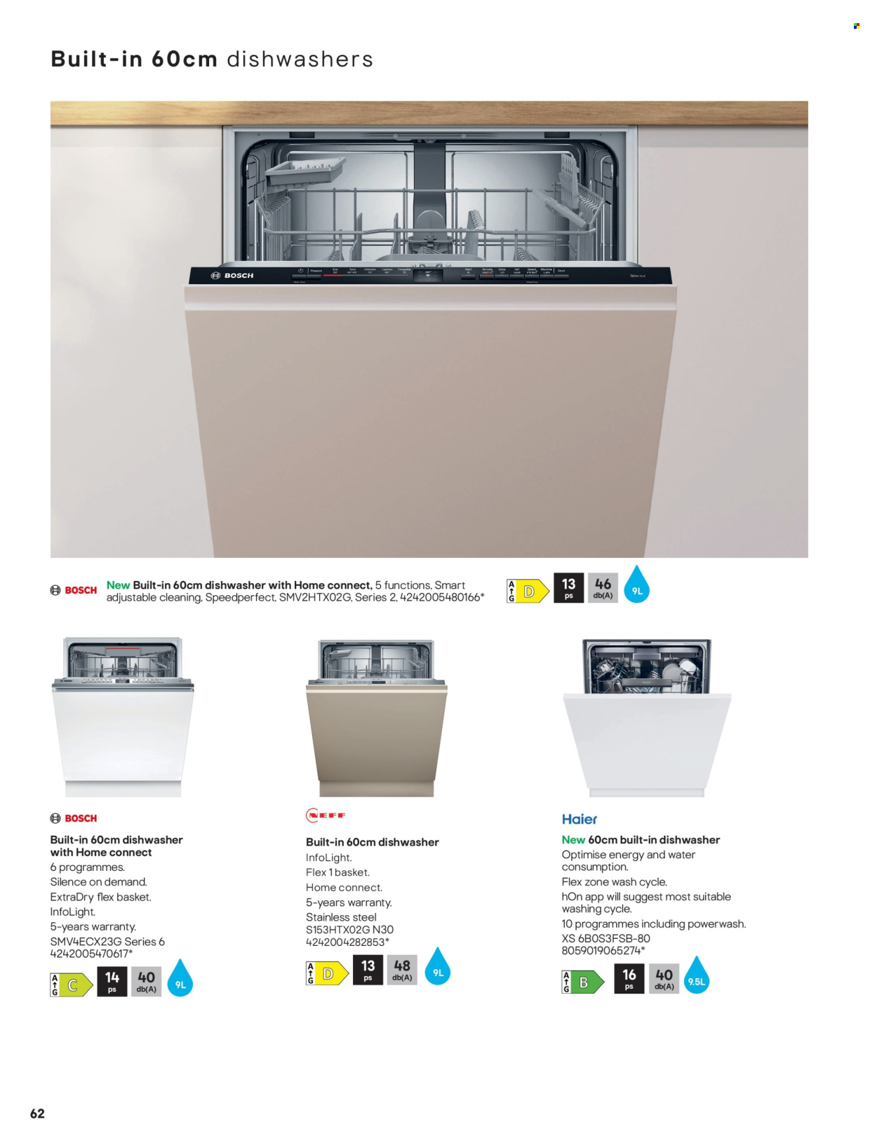 B&Q offer. Page 1