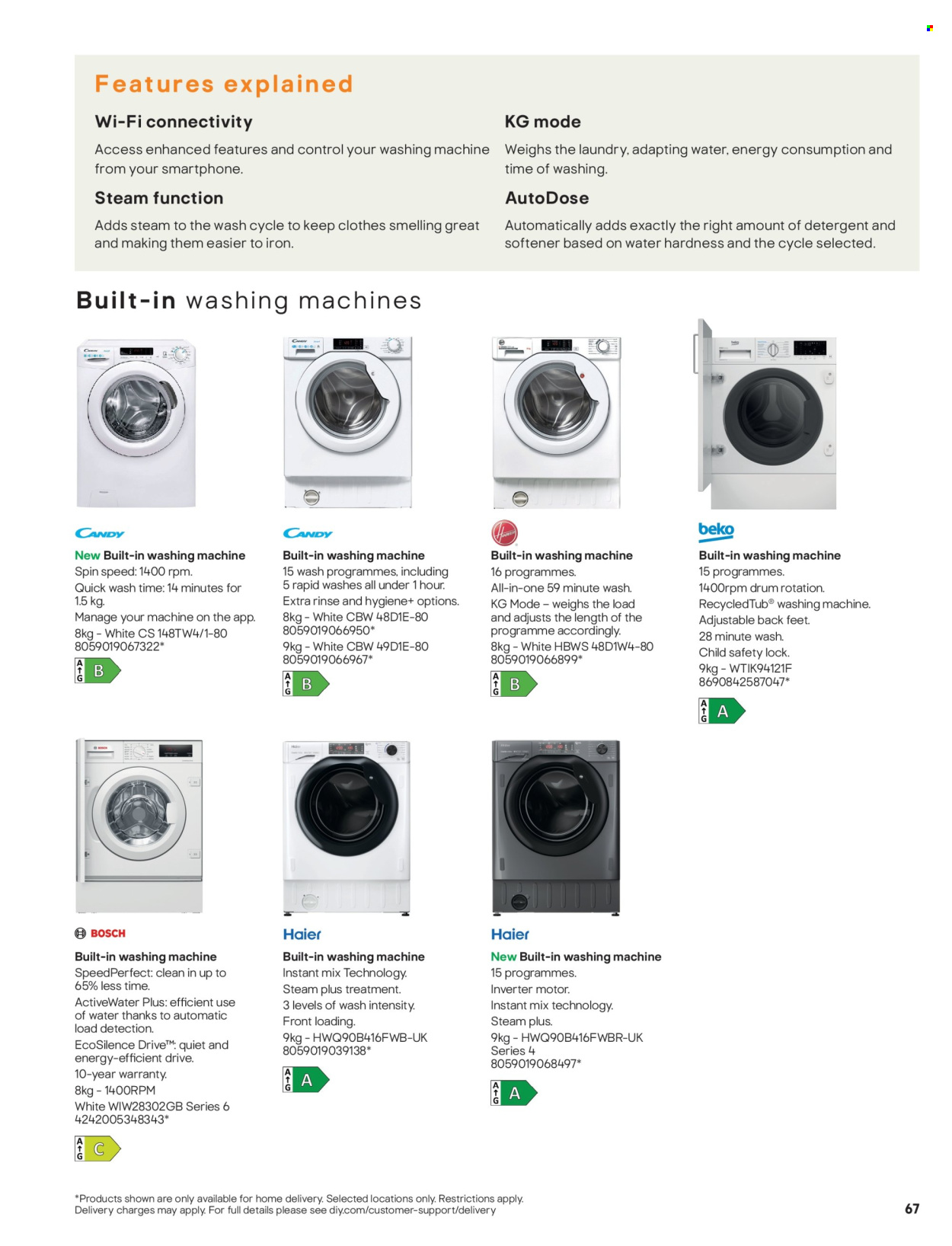 B&Q offer. Page 1