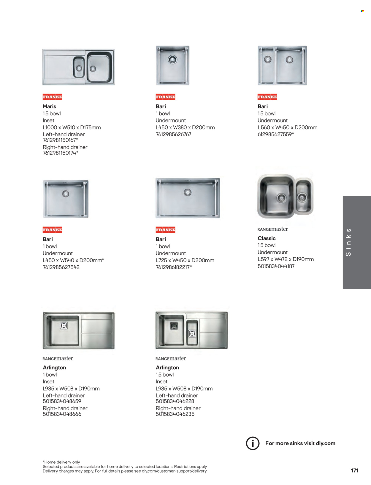 B&Q offer. Page 1