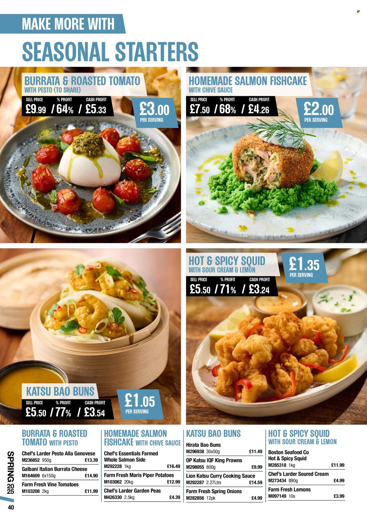 Makro offer - 04/03/2025 - 17/06/2025. Page 1