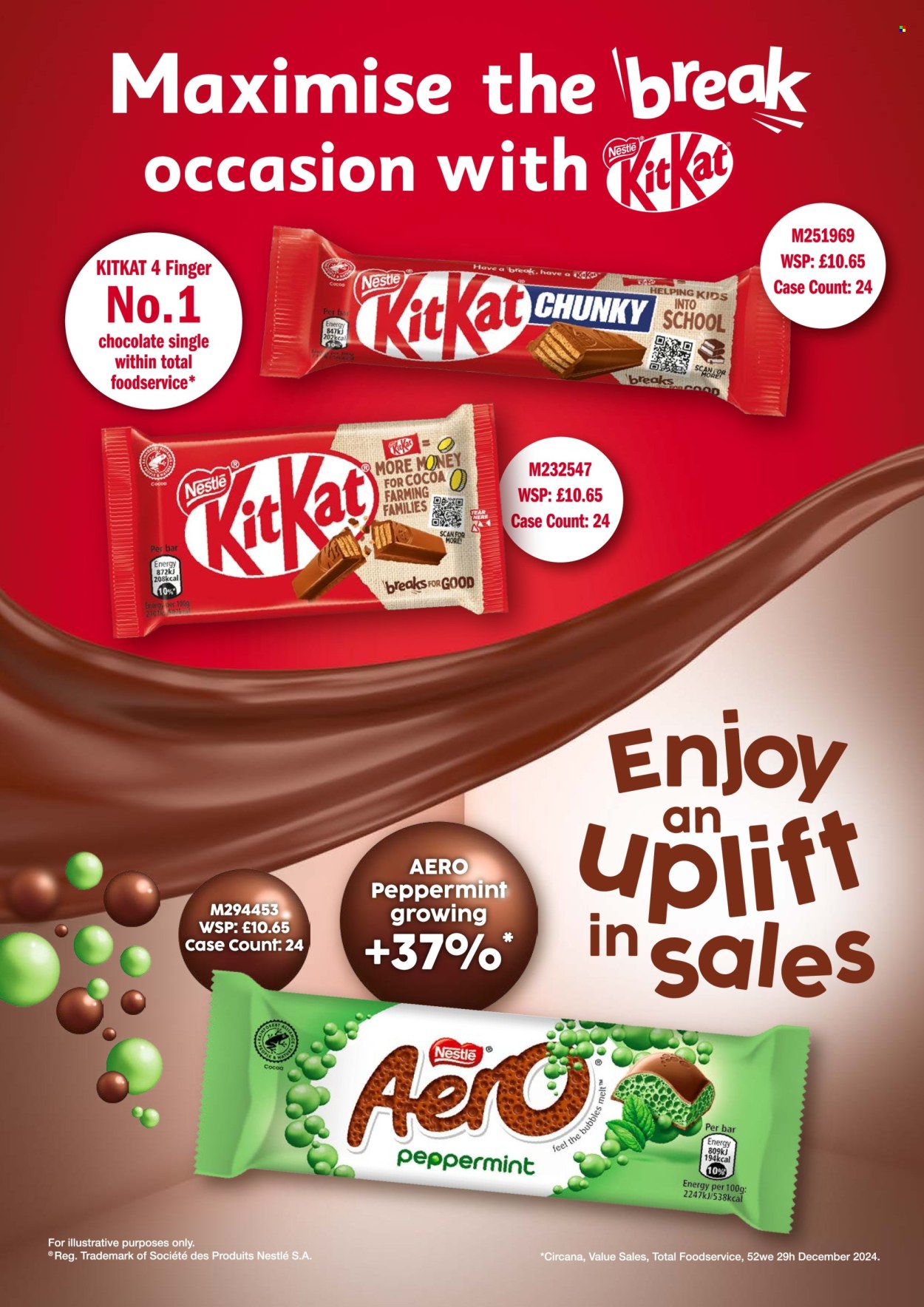 Makro offer - 04/03/2025 - 17/06/2025. Page 1
