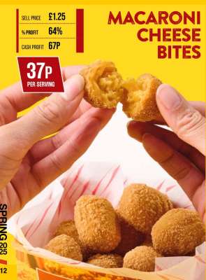 Macaroni Cheese Bites