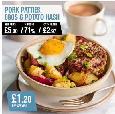 Pork Patties, Eggs & Potato Hash