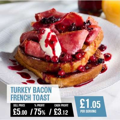 Turkey Bacon French Toast