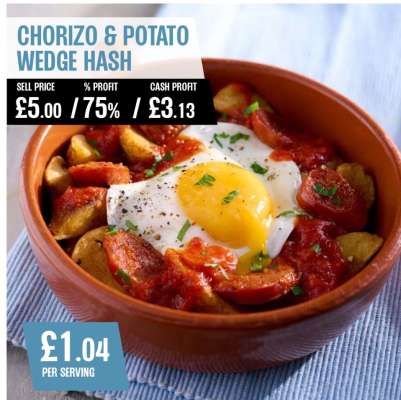 Chorizo & Potato Wedge Hash