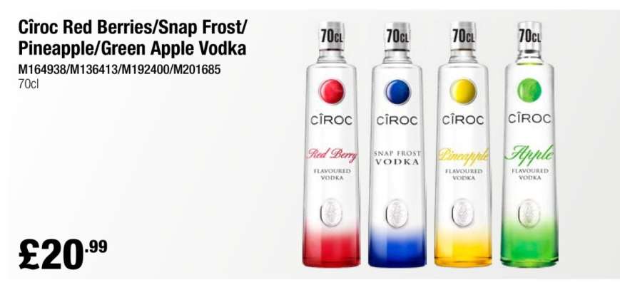 Cîroc Vodka