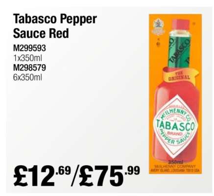 Tabasco Pepper Sauce Red