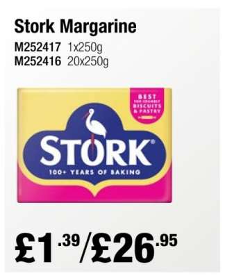 Stork Margarine