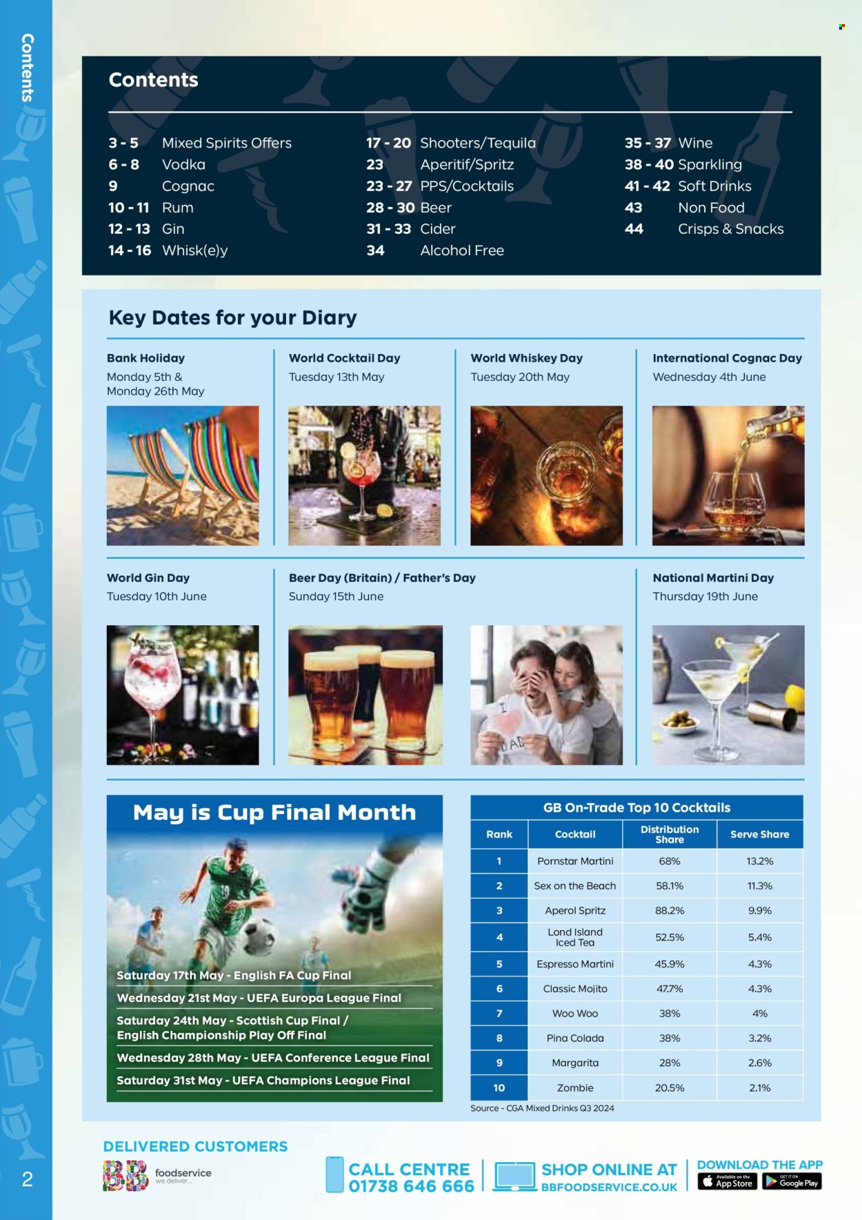 Bestway offer - 25/04/2025 - 19/06/2025. Page 1