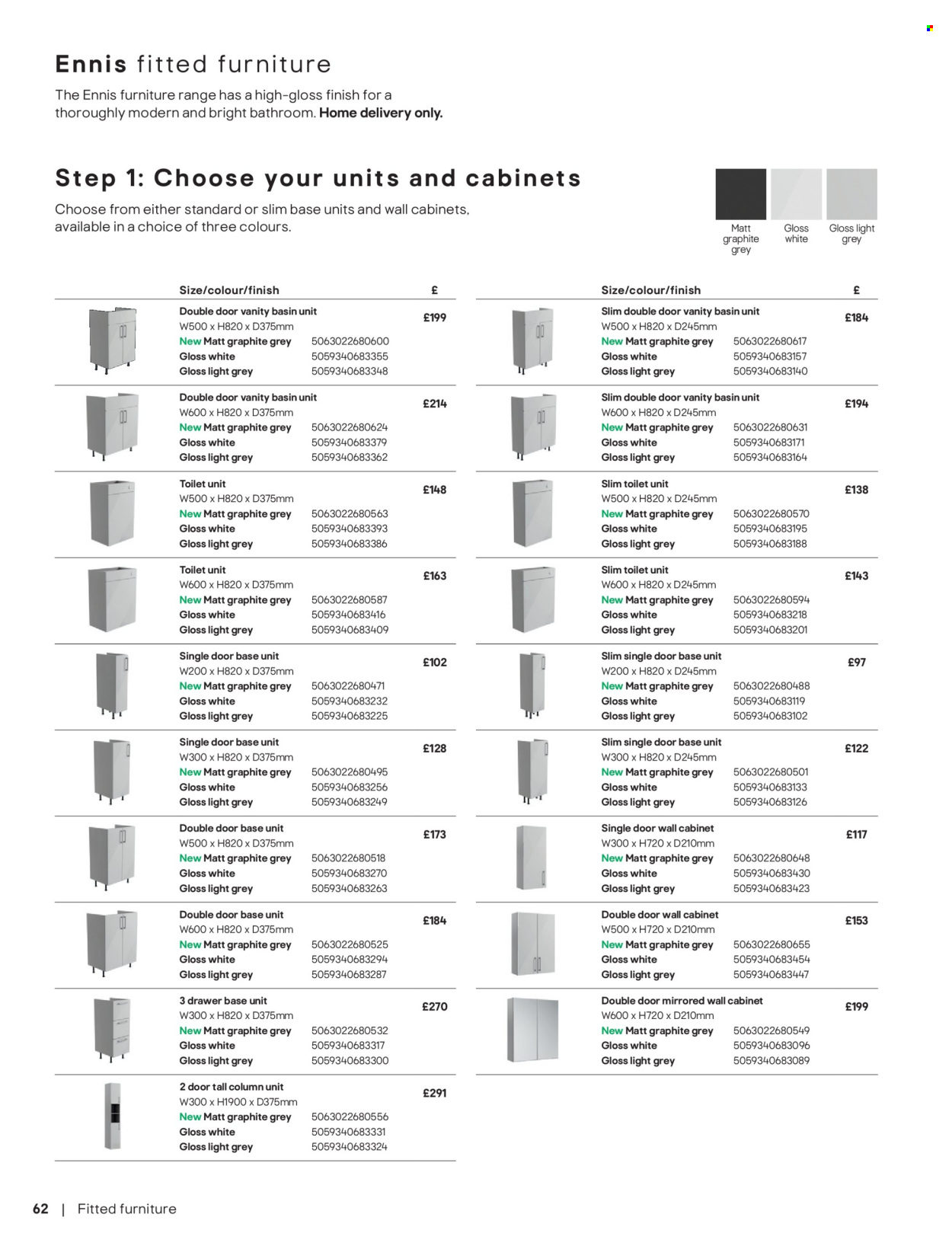 B&Q offer. Page 1
