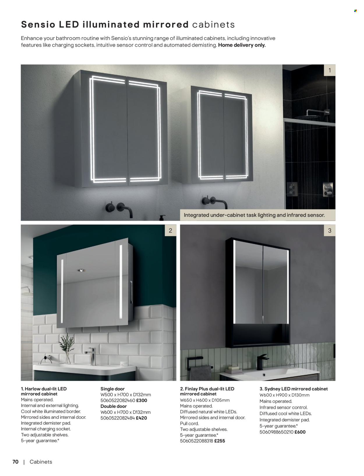 B&Q offer. Page 1
