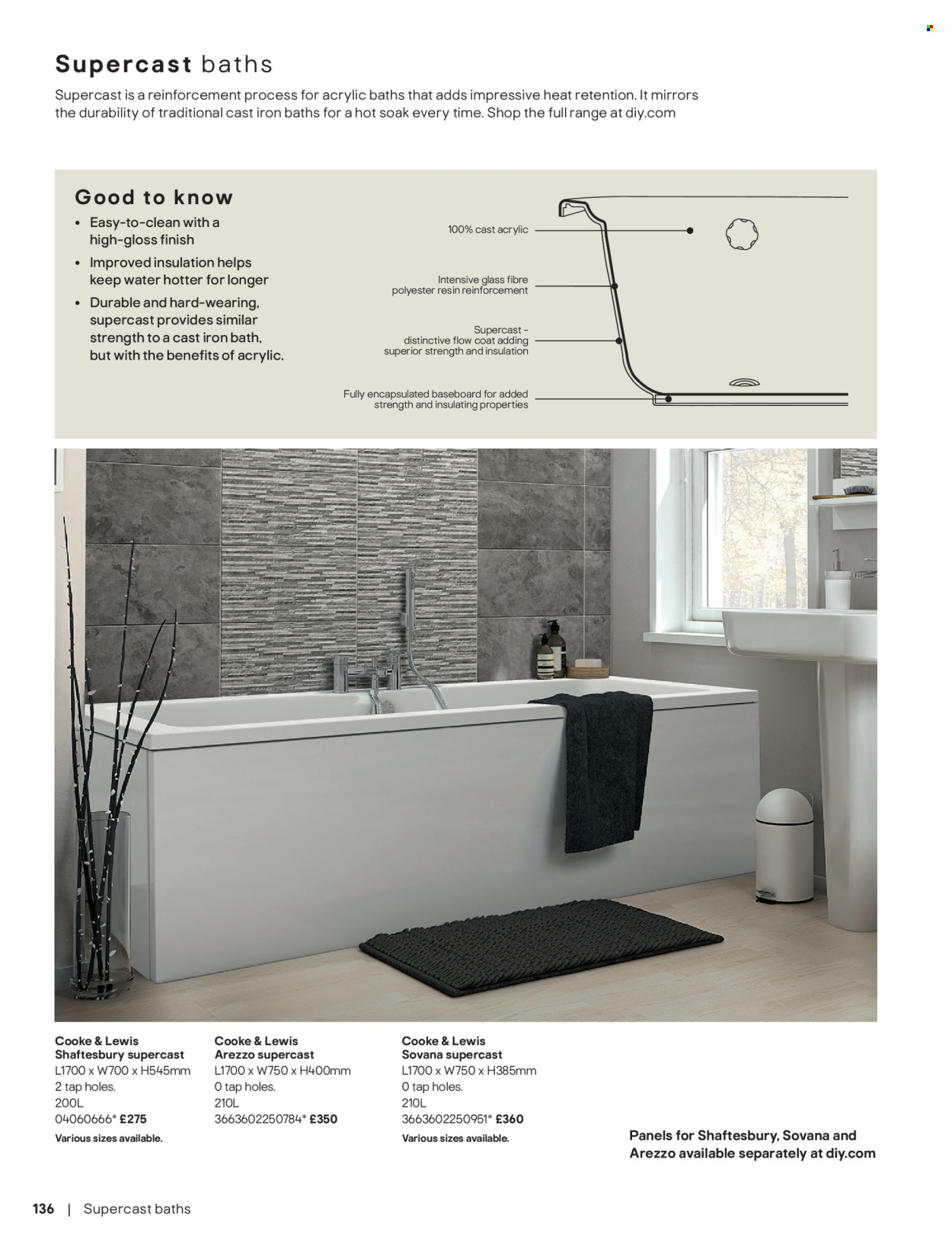 B&Q offer. Page 1