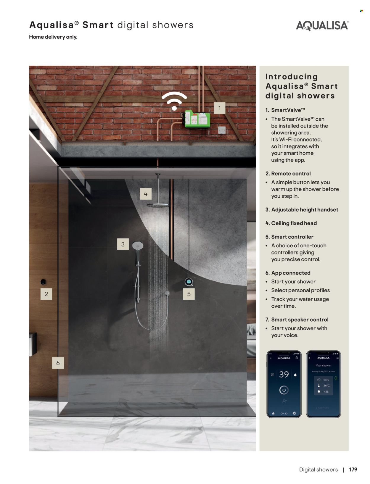 B&Q offer. Page 1