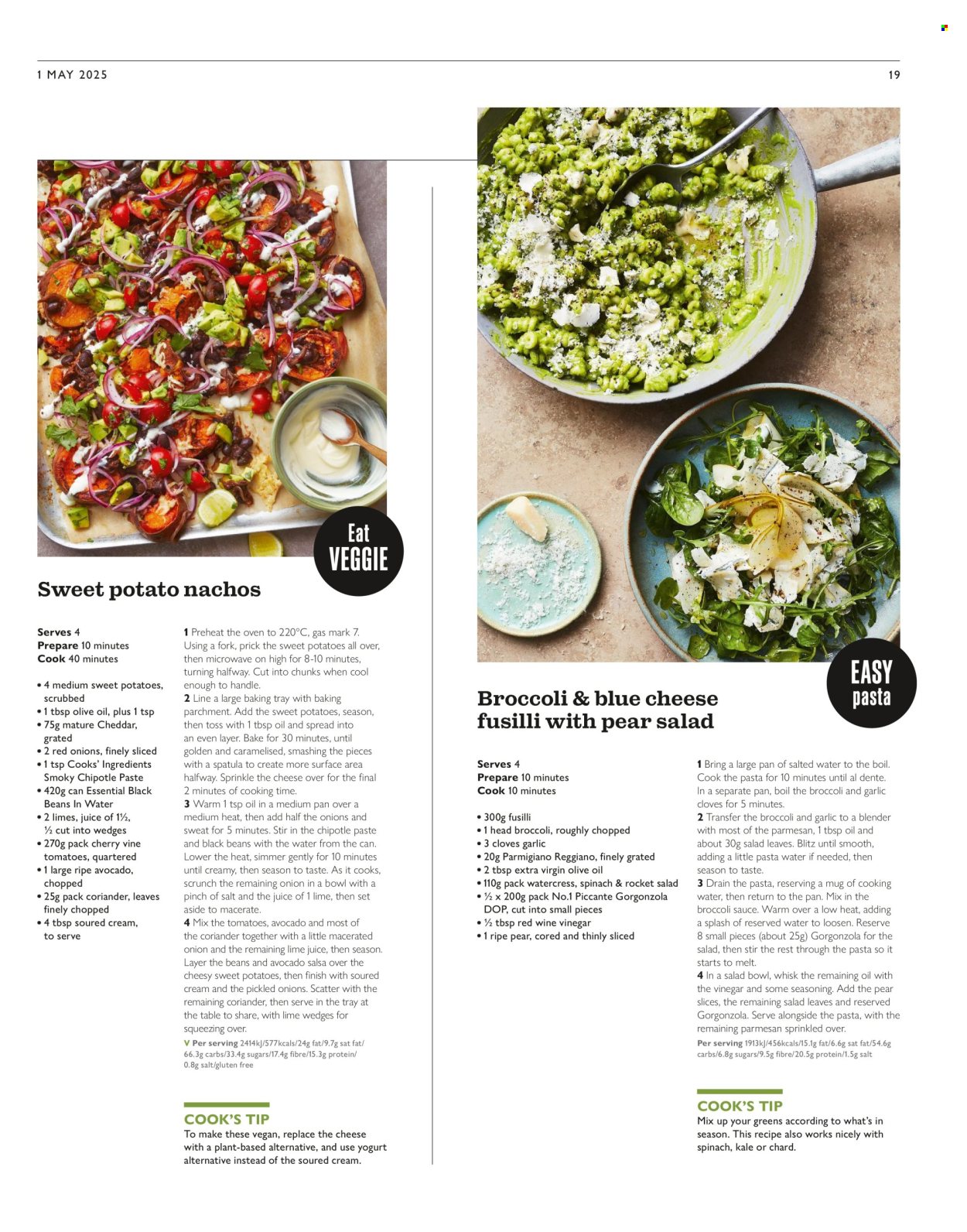Waitrose offer. Page 1