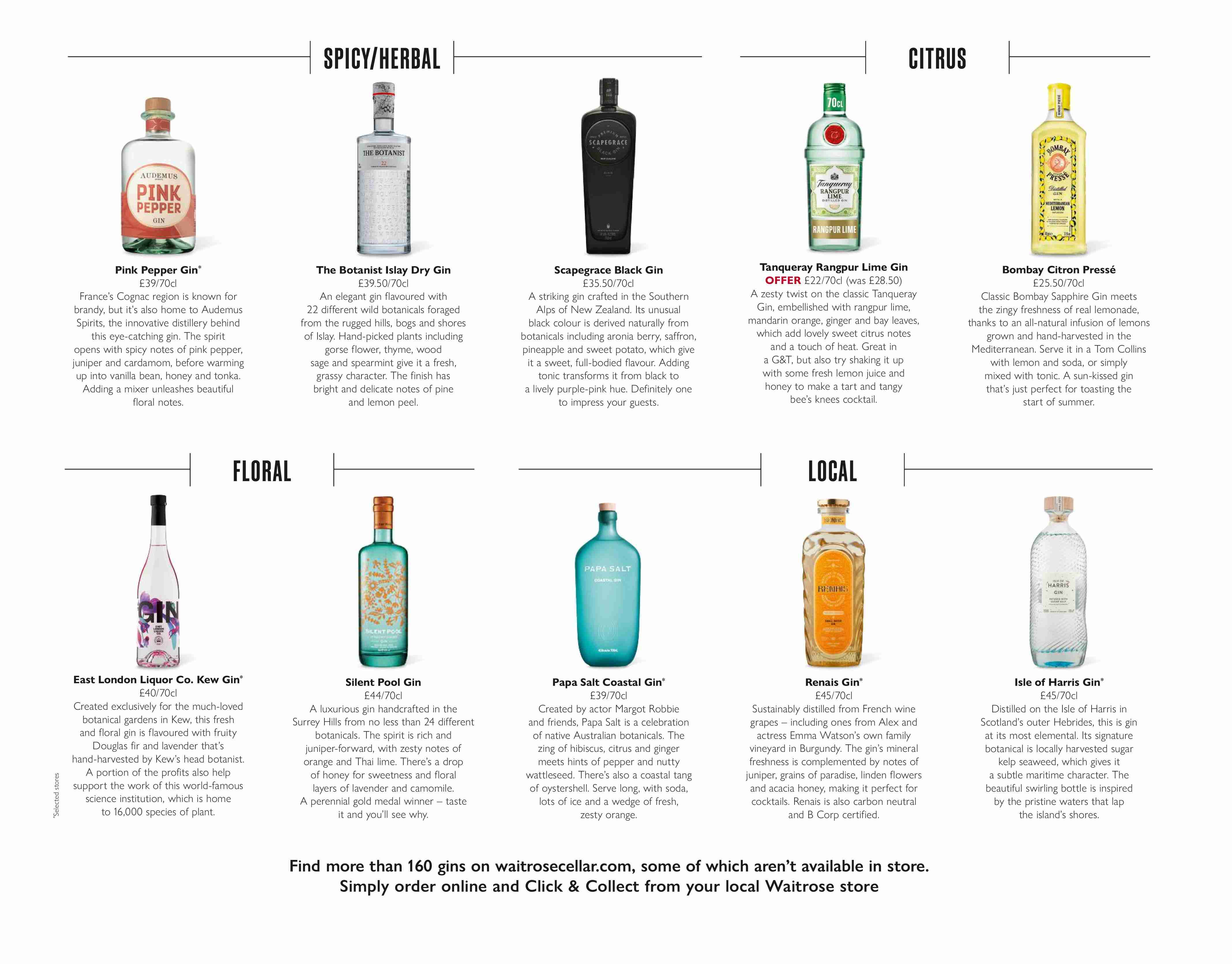 Waitrose offer. Page 1