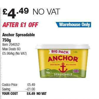 Anchor Spreadable