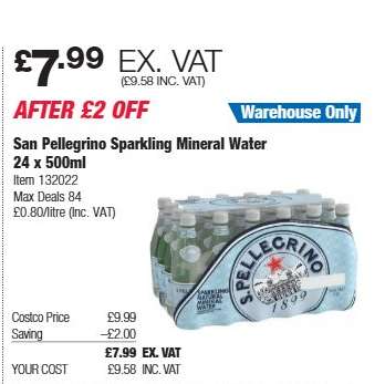San Pellegrino Sparkling Mineral Water