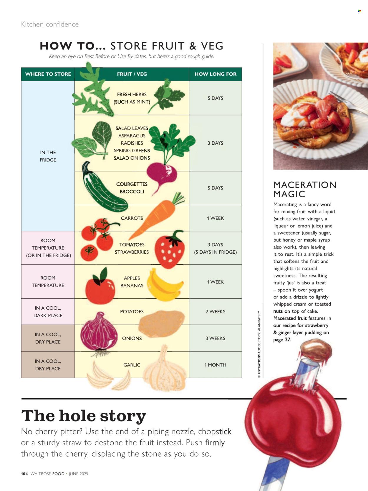 Waitrose offer - 01/06/2025 - 30/06/2025. Page 104