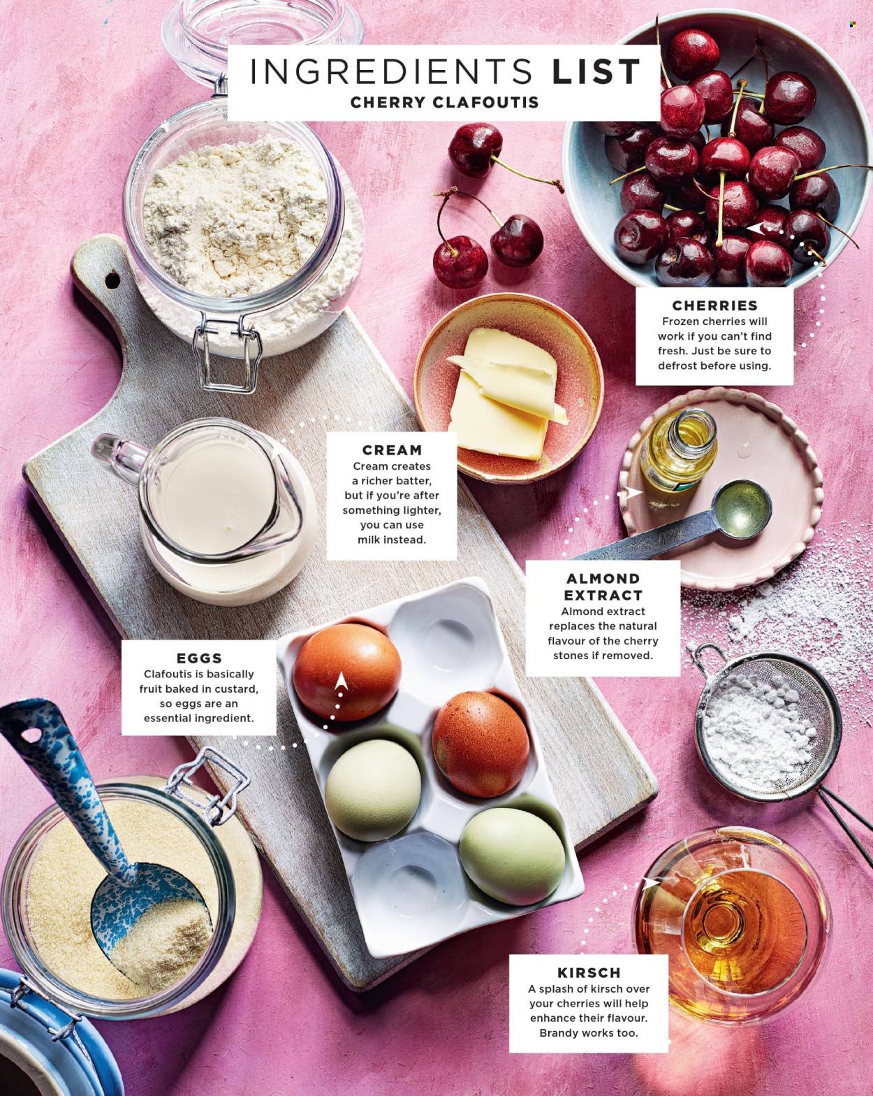 Sainsbury's offer. Page 63