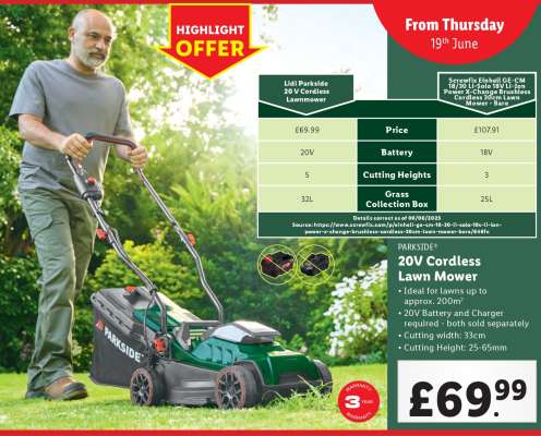 PARKSIDE 20V Cordless Lawn Mower