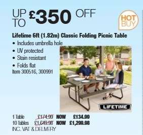 Lifetime 6ft (1.82m) Classic Folding Picnic Table
