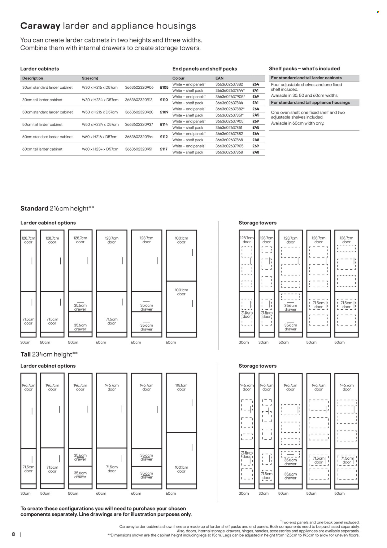 B&Q offer. Page 8