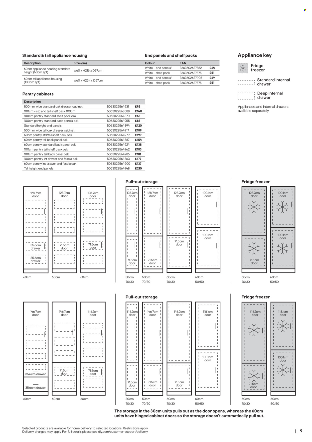 B&Q offer. Page 9