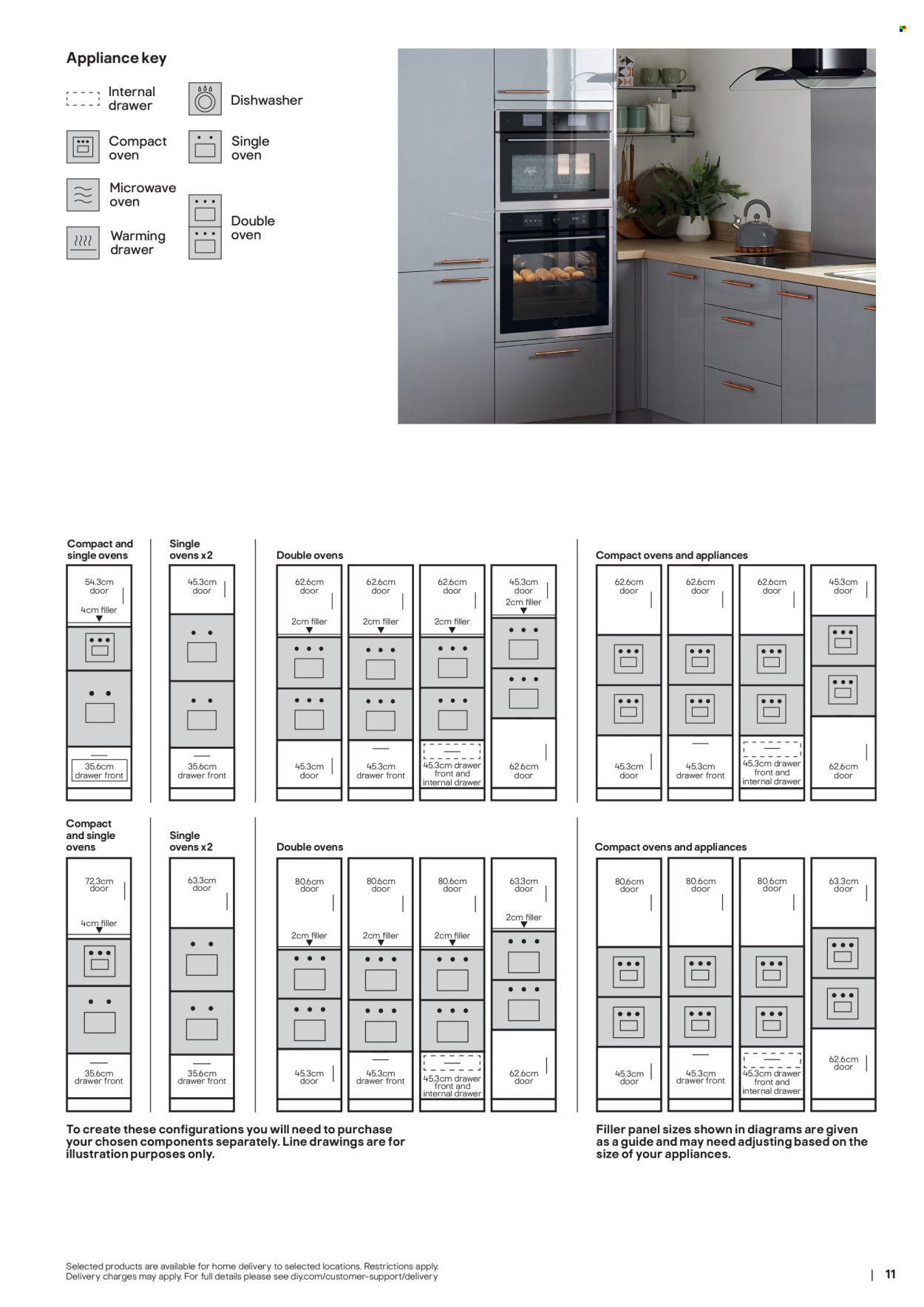 B&Q offer. Page 11