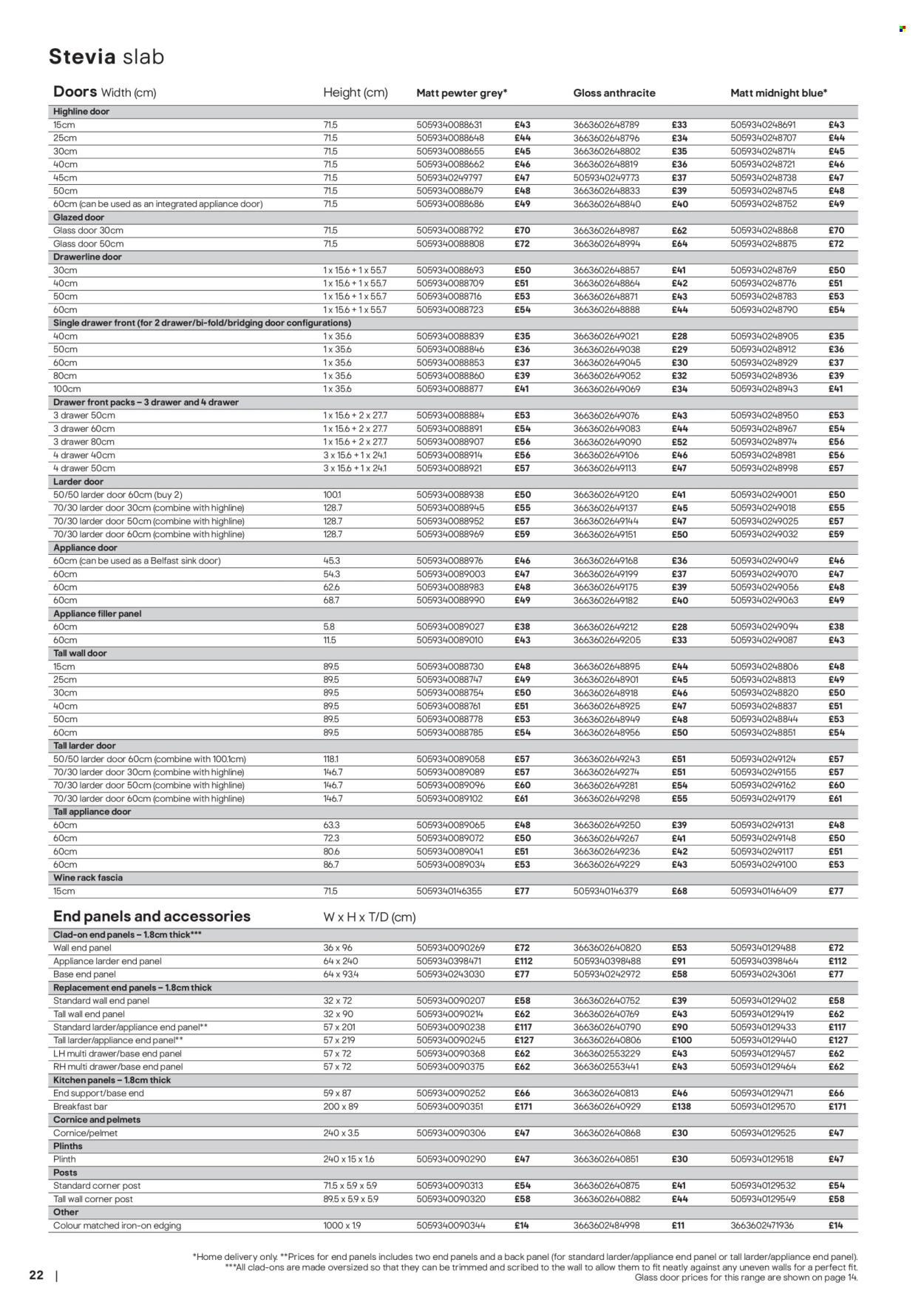B&Q offer. Page 22