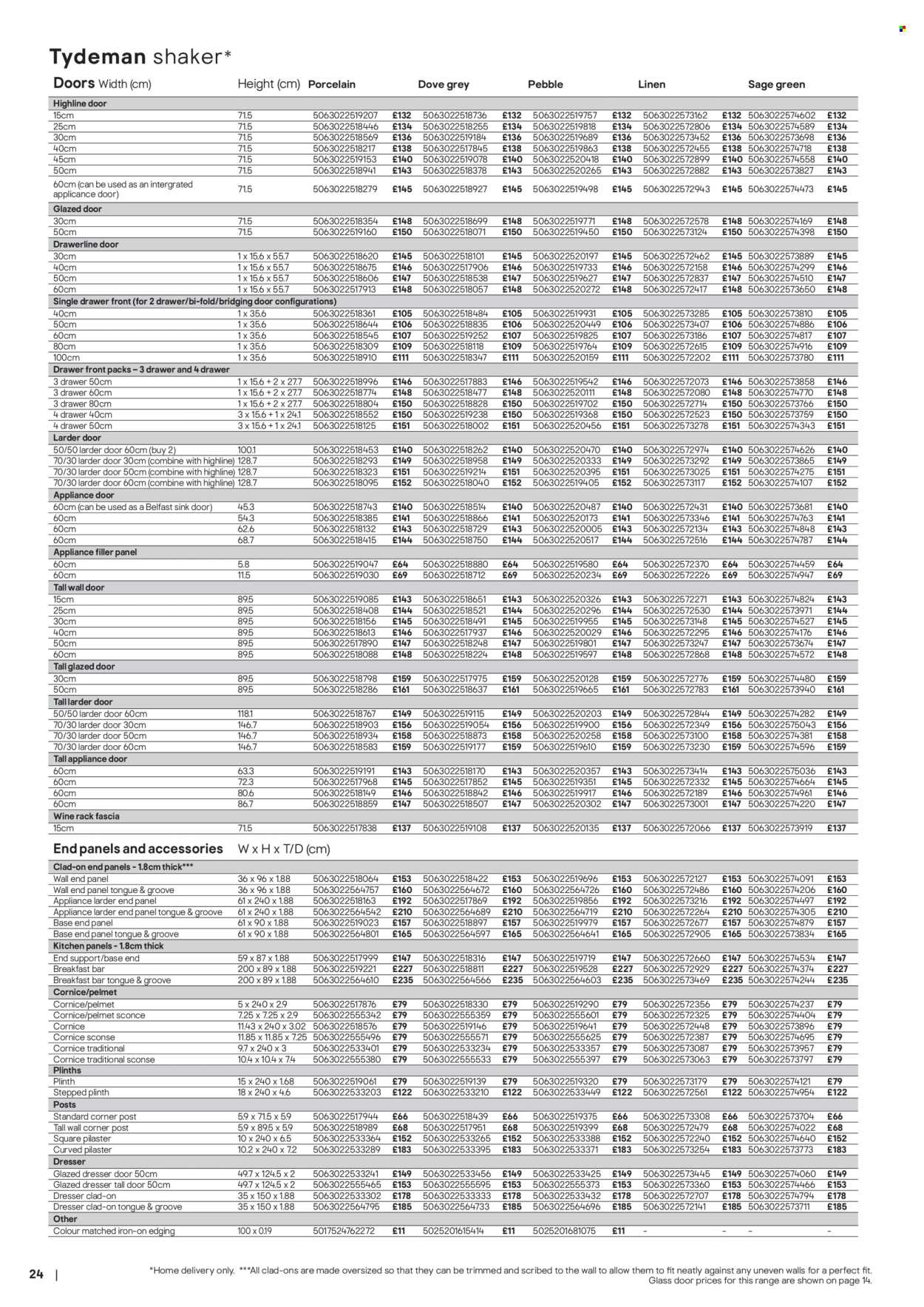 B&Q offer. Page 24