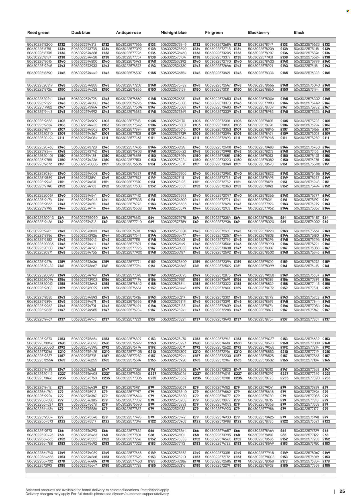 B&Q offer. Page 25