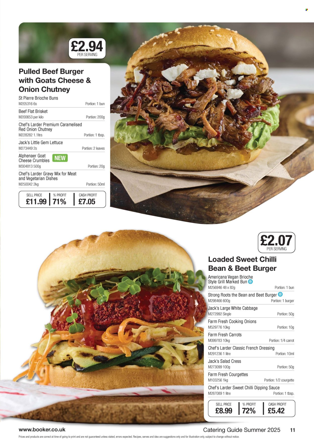 Makro offer - 18/06/2025 - 07/10/2025. Page 11